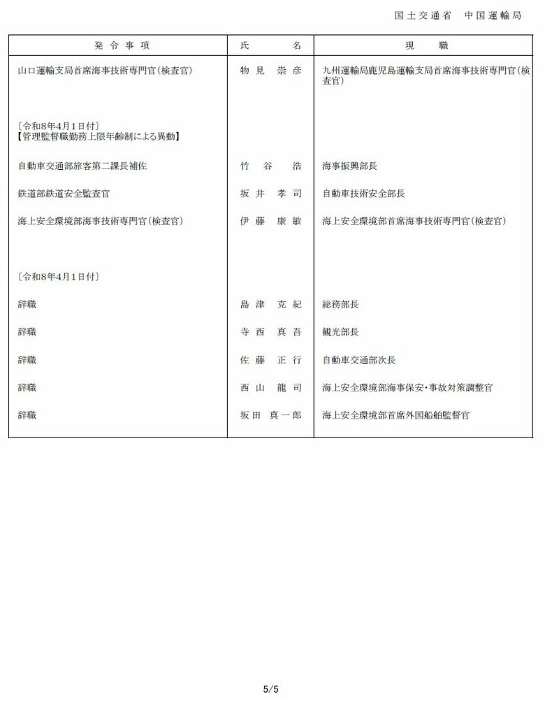 ５ページ　辞職ほか