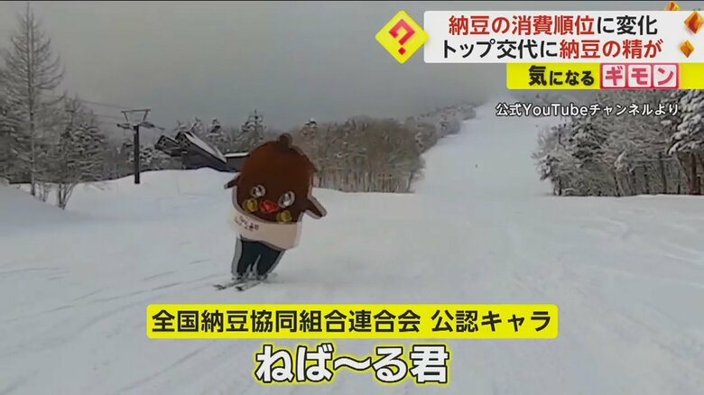 全国納豆協同組合連合会の公認キャラクター「ねば〜る君」