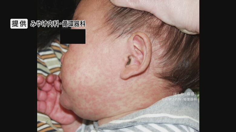 提供：みやけ内科・循環器科