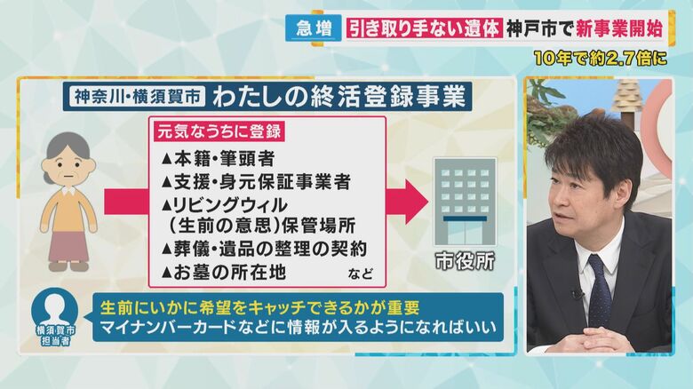 太田昌克さん