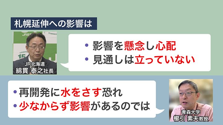 新幹線開通に関連した再開発への影響を懸念する櫛引教授