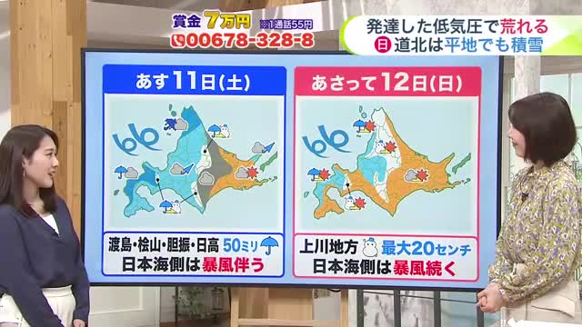 北海道【菅井さんの天気予報 10日(金)】春の嵐から冬の嵐へ…週末は吹雪の所も！上川地方の降雪は最大20センチ