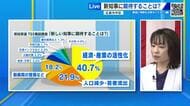 【若者の転出超過】知事選当選の横田美香氏「新しい産業を育て、音楽コンサート含め働く場所の魅力向上を」