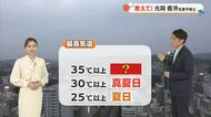 【光岡気象予報士のお天気解説】１８日（土）は不安定な天気　１９日（日）は夏日続出【岡山・香川】