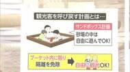 タイ・プーケット「サンドボックス計画」 外国人“ワクチン済み”なら隔離なし