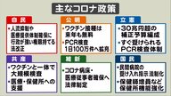 コロナと経済、両対策に注目集まる…衆院選・各党の主な公約 「分配」については各党で“手順”に違い