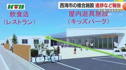  中学校跡地に新複合施設を計画 事業者の造船所社長などが進捗状況を知事に報告 屋内型の遊具施設や飲食店など