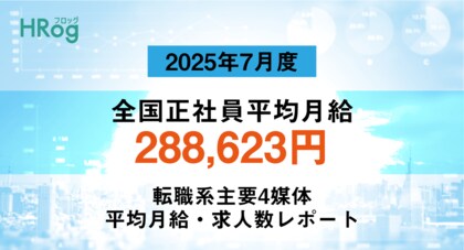全国正社員平均月給は「288,623円」【2025年7月度 正社員平均月給・求人数レポート】
