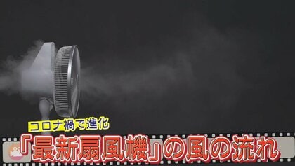 パワフル送風に優しい風・音声指示や「3D首振り」も…コロナ禍で進化する扇風機　最新5機種の実力を検証