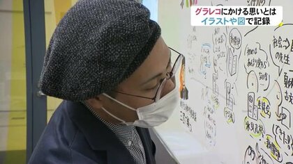 「文字よりもパッと見てわかる」話し合いをイラスト・図で記録するグラレコ”…多様な人が参加できる一助に【富山発】