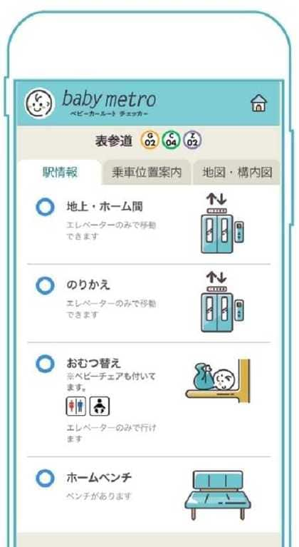 表参道 乗り換え 安い ベビーカー