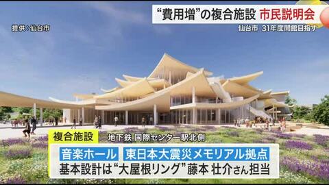 「意味があるのか？」建築工事費５４８億円の複合施設めぐり市民説明会 郡市長「理解してほしい」