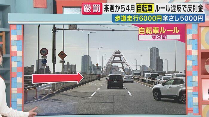 クイズ・第2問（関西テレビ「旬感LIVE とれたてっ！」より）