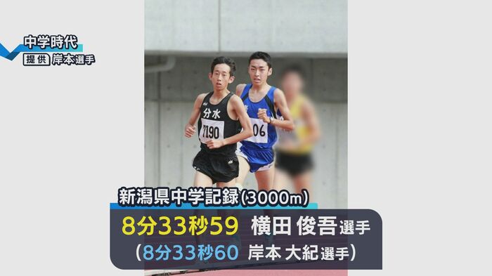 中学時代の2人