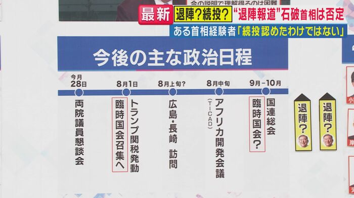 今後の主な政治日程(関西テレビ「旬感LIVE とれたてっ!」より)