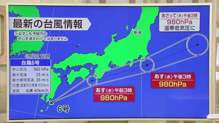 NST新潟総合テレビ