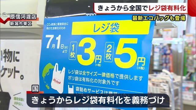 きょうから“レジ袋”が有料化 買い物客の意識は? 気になる最新エコバッグも【新潟】