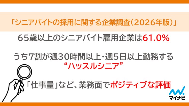 マイナビ、「シニアバイトの採用に関する企業調査（2026年版）」を発表