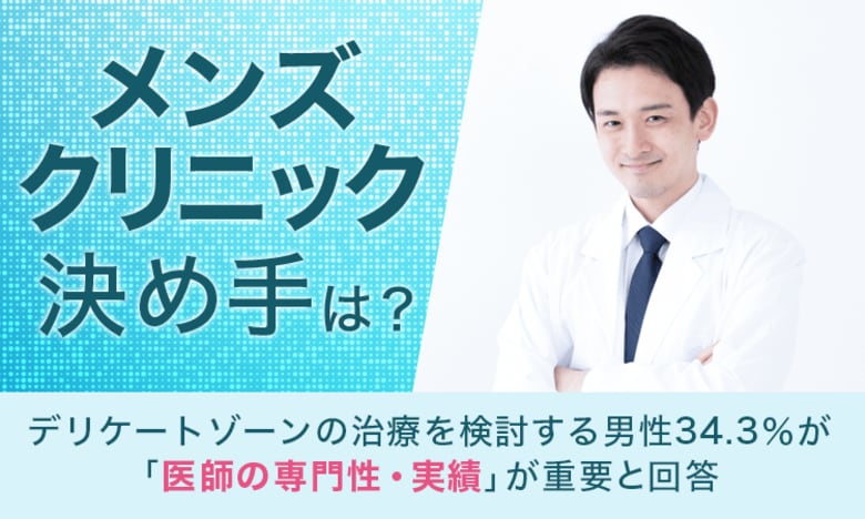 【メンズクリニック決め手は？】デリケートゾーンの治療を検討する男性34.3％が「医師の専門性・実績」が重要と回答