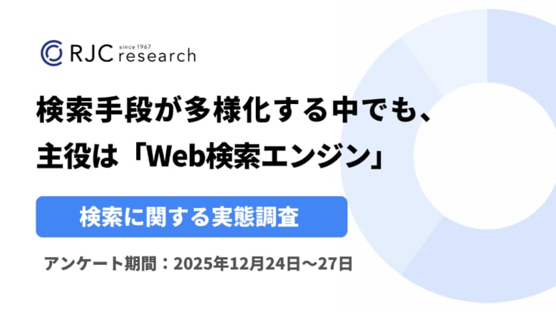 検索手段が多様化する中でも、主役は 「Web検索エンジン」 一方で若者は生成AI・SNS、シニアはYouTubeを “検索” に活用