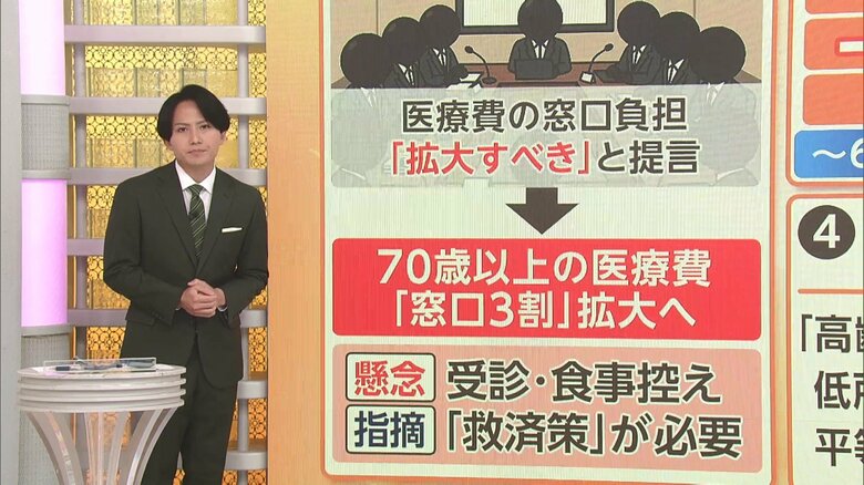 70歳以上の医療費「窓口3割負担」財務省が提言　医療関係者や専門家は“受診控えの危険性”指摘｜FNNプライムオンライン