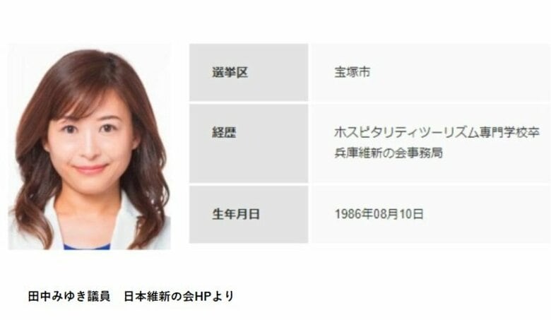 維新の市議が横領　党費を美容院やネイルサロン代に　支部の口座から数十万円　議員辞職のうえ全額弁済の意向｜FNNプライムオンライン