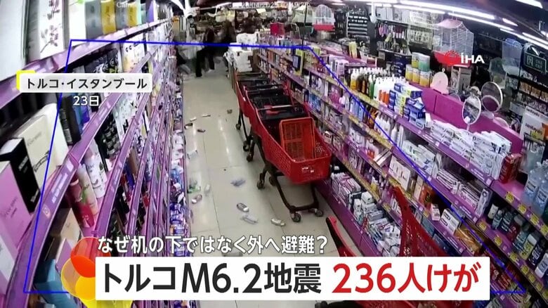 【なぜ】トルコM6.2地震発生で236人負傷　骨折しているのに建物から飛び降りる人…“机の下”ではなく“外へ避難”が現地の常識｜FNNプライムオンライン