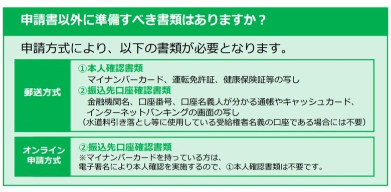 出典:首相官邸HP