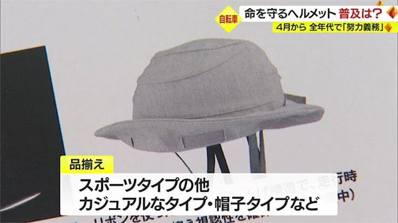 帽子タイプヘルメット