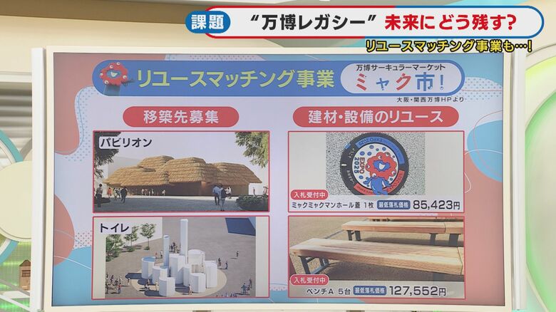 リユースマッチング