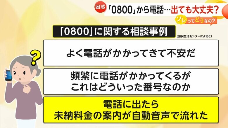 消費生活センターに多く寄せられる相談の声