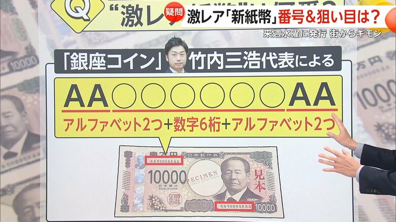 アルファベット2桁、6桁の数字、アルファベット2桁の番号がついている新紙幣