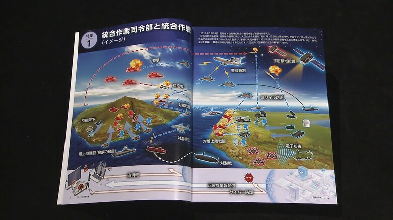2025年防衛白書