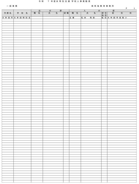 （南筑後教育事務所／小・中・義務教育・特別支援学校）