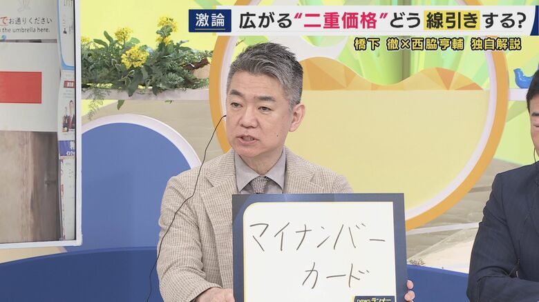 橋下氏