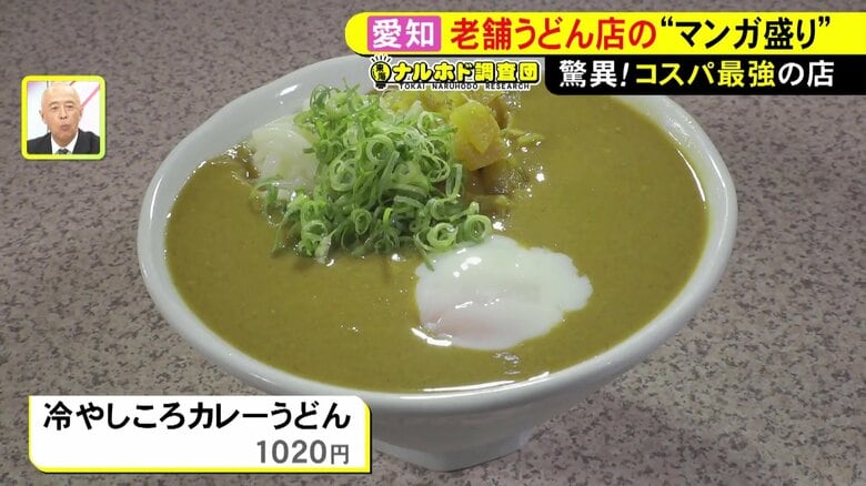ニュースONE