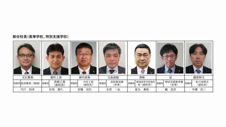 高等学校・特別支援学校の新校長②