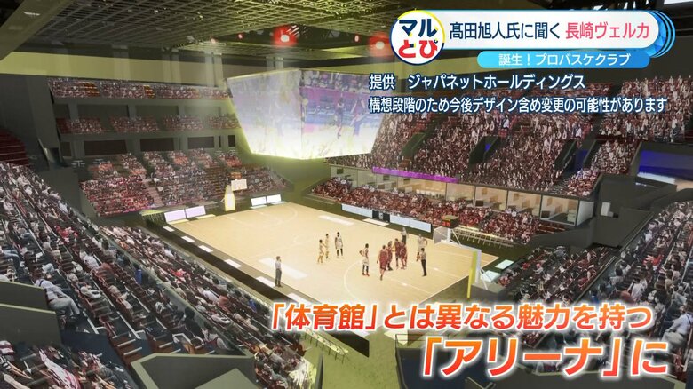 提供：ジャパネットホールディングス