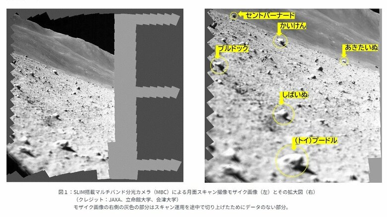 SLIM搭載のマルチバンド分光カメラが撮影した画像