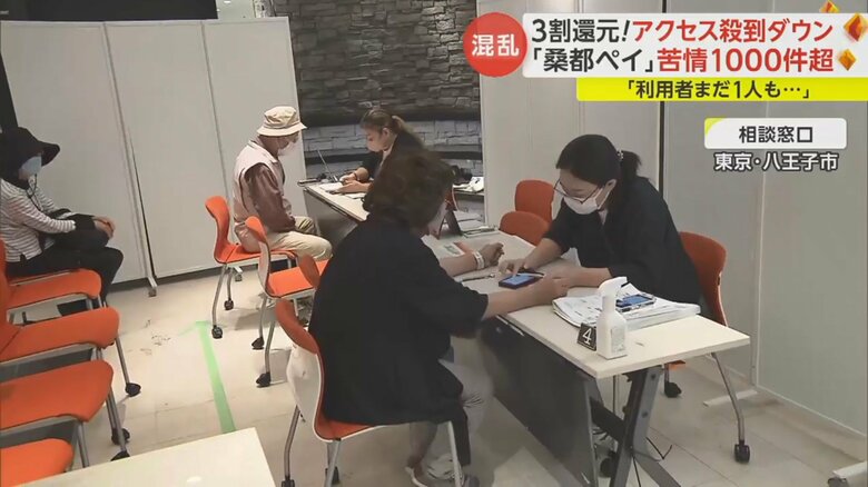 市の相談窓口には朝から多くの人が駆けつけていた