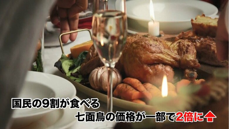 七面鳥は史上最高値となり価格が2倍に跳ね上がったところも