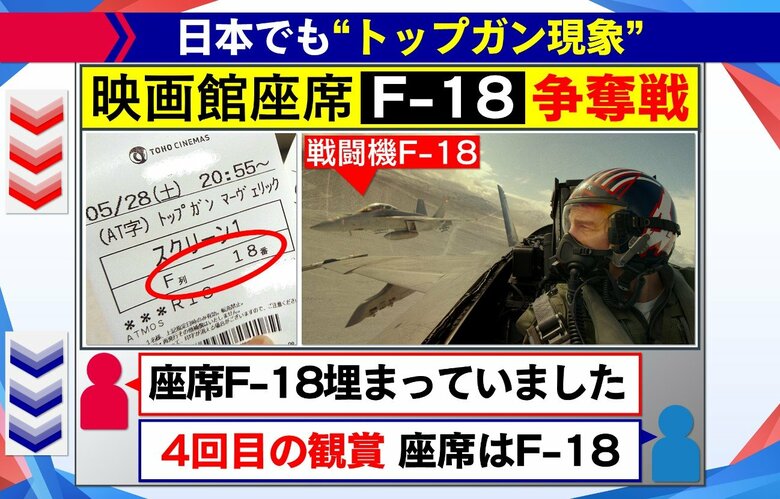 『トップガン マーヴェリック』 公開中 配給：東和ピクチャーズ © 2022 PARAMOUNT PICTURES. CORPORATION ALL RIGHTS RESERVED.