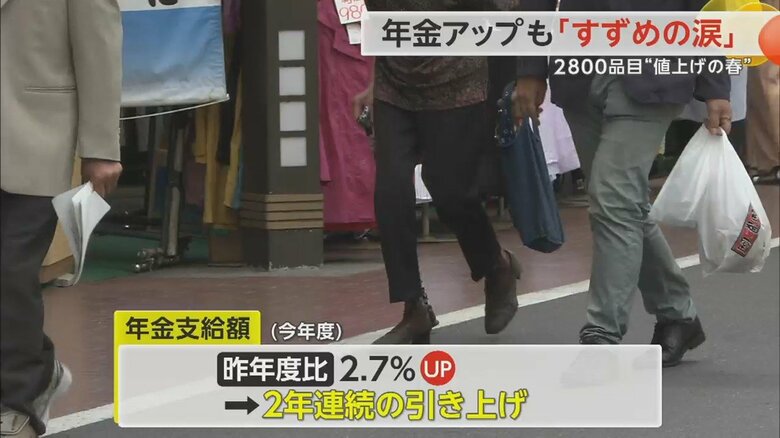 年金支給額は2年連続で引き上げられるが…