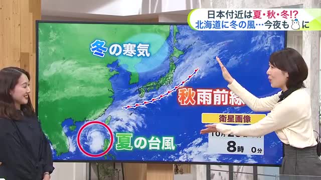 【北海道の天気 20日(月)】日本付近に夏・秋・冬…3つの季節がせめぎ合う！北海道は冬型の気圧配置で今夜も雪の所が