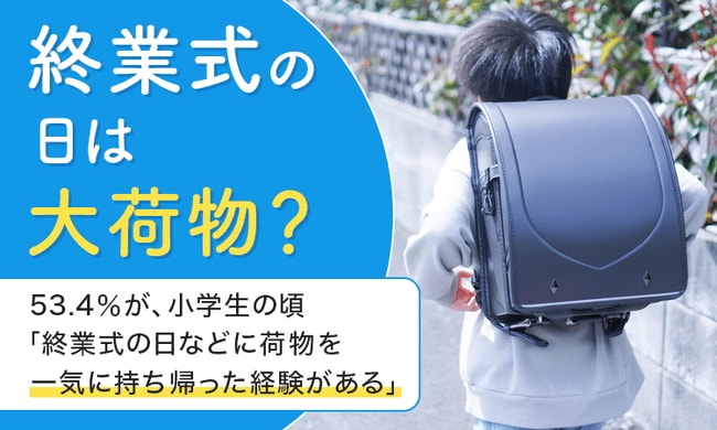 名森小学校 ランドセル 販売 30年前