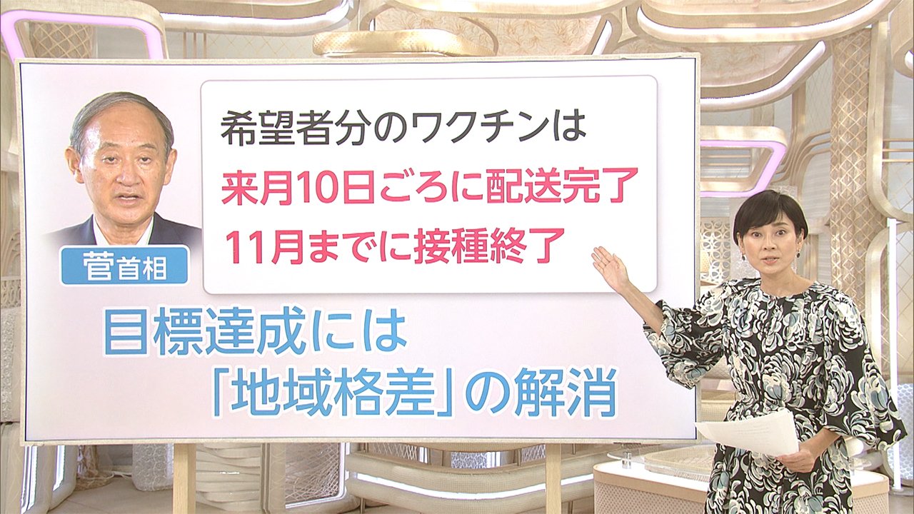 ワクチン足りない 受付中止も なぜ ワクチン供給に格差 Fnnプライムオンライン Goo ニュース
