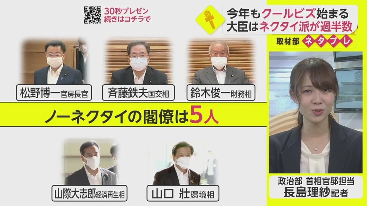 クールビズでも永田町は変わらない 国会議員の ノーネクタイ 進まない背景は ネタプレ政治部 Fnnプライムオンライン