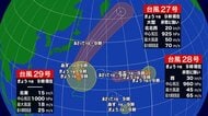 【台風情報】台風27号・28号・29号「トリプル台風」が発生、予想進路図は　台風28号はハリケーンから台風に 3年ぶりの「越境台風」、越境時の勢力としては“過去最強クラス”