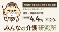 【都会の方が施設を選べる、と思っている人へ】満室・順番待ちの声は首都圏4.4%・その他地方2.9%｜みんなの介護研究所「地域圏×満室状況に関する関心調査」＜2026年9月＞