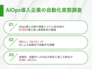 【AIOps導入企業の情シス担当者に調査】約7割が業務負荷の削減に成功 一方で、AIの誤動作対応で9割が新たな負担を実感